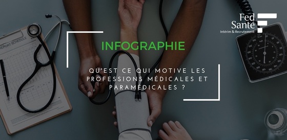 INFOGRAPHIE : Qu'est ce qui motive les professions médicales et paramédicales ? 