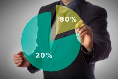 Méthode 80/20 : comment utiliser la règle de Pareto au travail ?